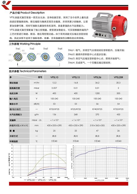 金巽|无油涡旋真空泵